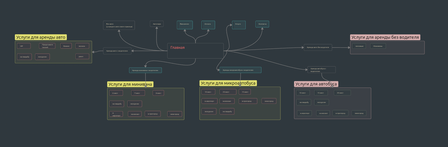 Отзыв от уфацу